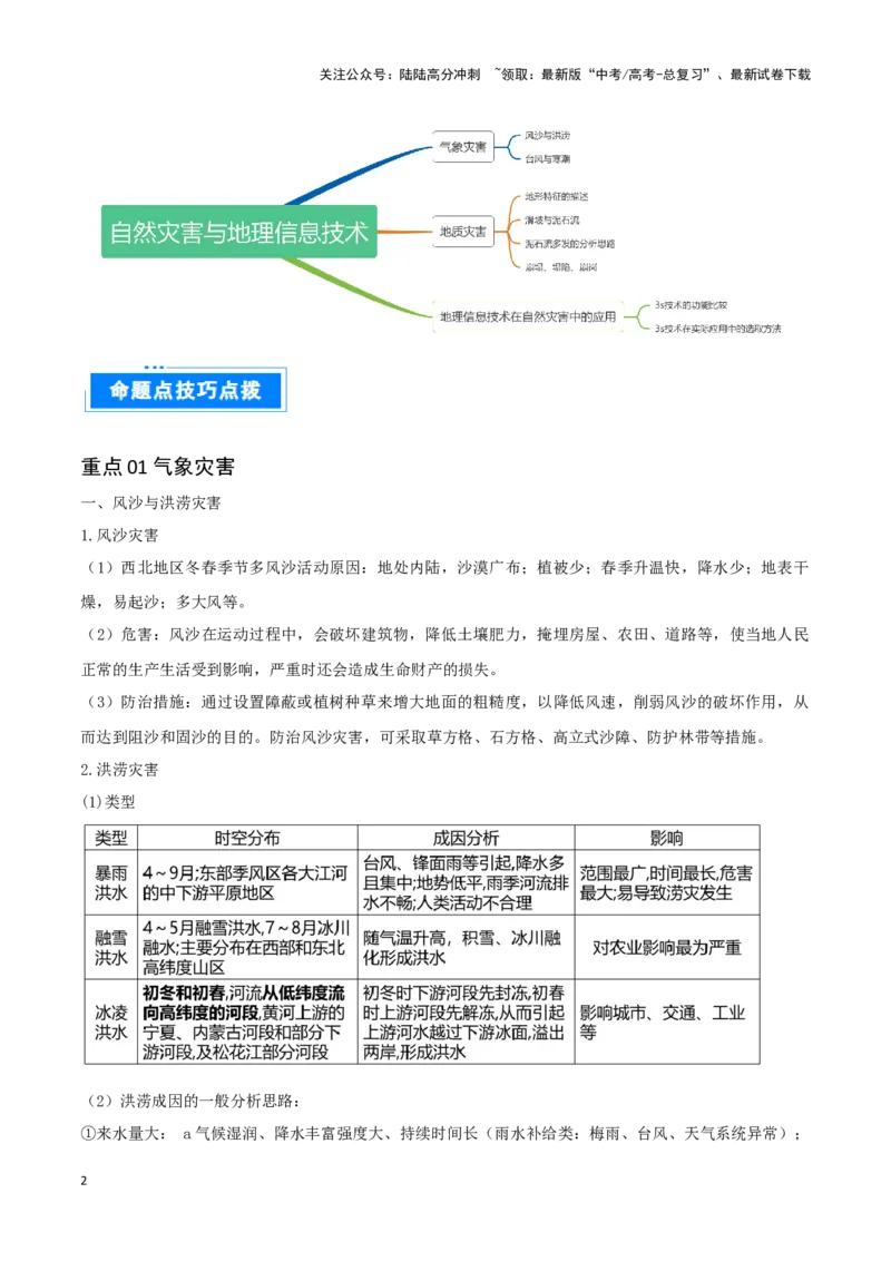 《重难点09自然灾害与地理信息技术（学生版）_07-地理-高考总复习_专项复习_2025年_2025年高考地理重难点讲义专练（西北四省专用）》第2页预览