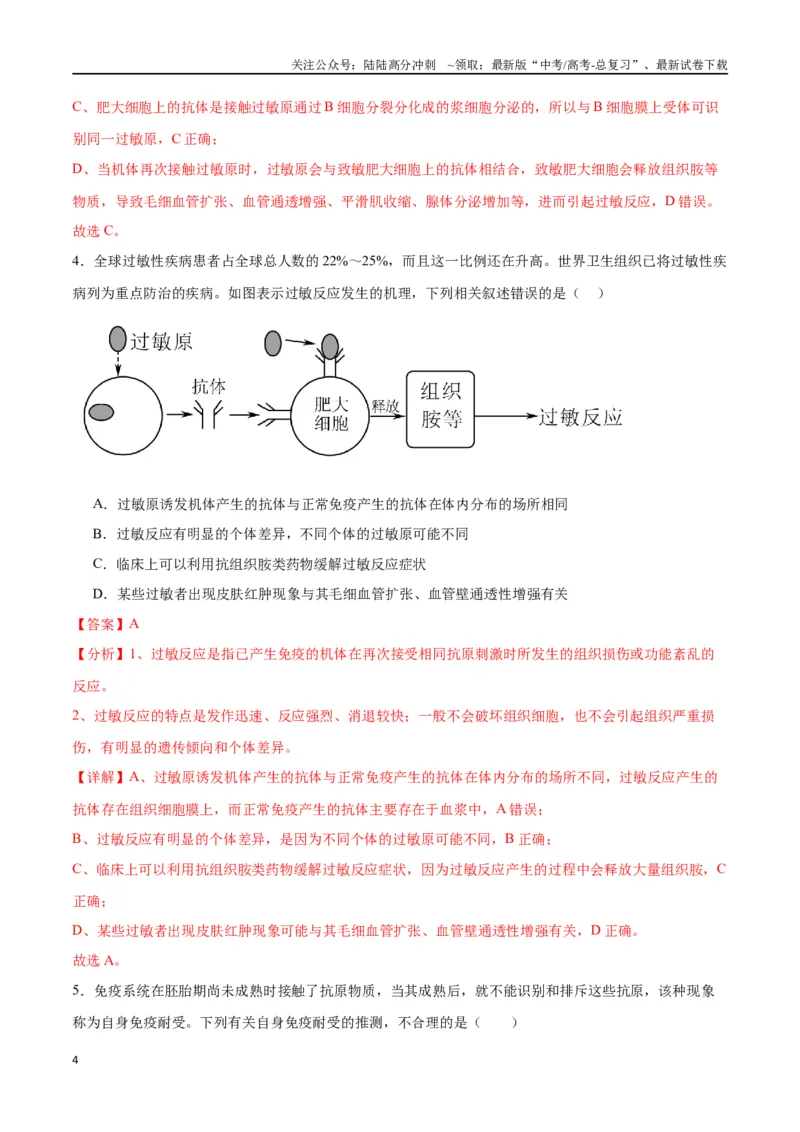 《专题30免疫失调和免疫学的应用（解析版)_06-生物-高考总复习_一轮复习_2024年_2024年高考生物一轮复习重难点专项突破_资料》第4页预览