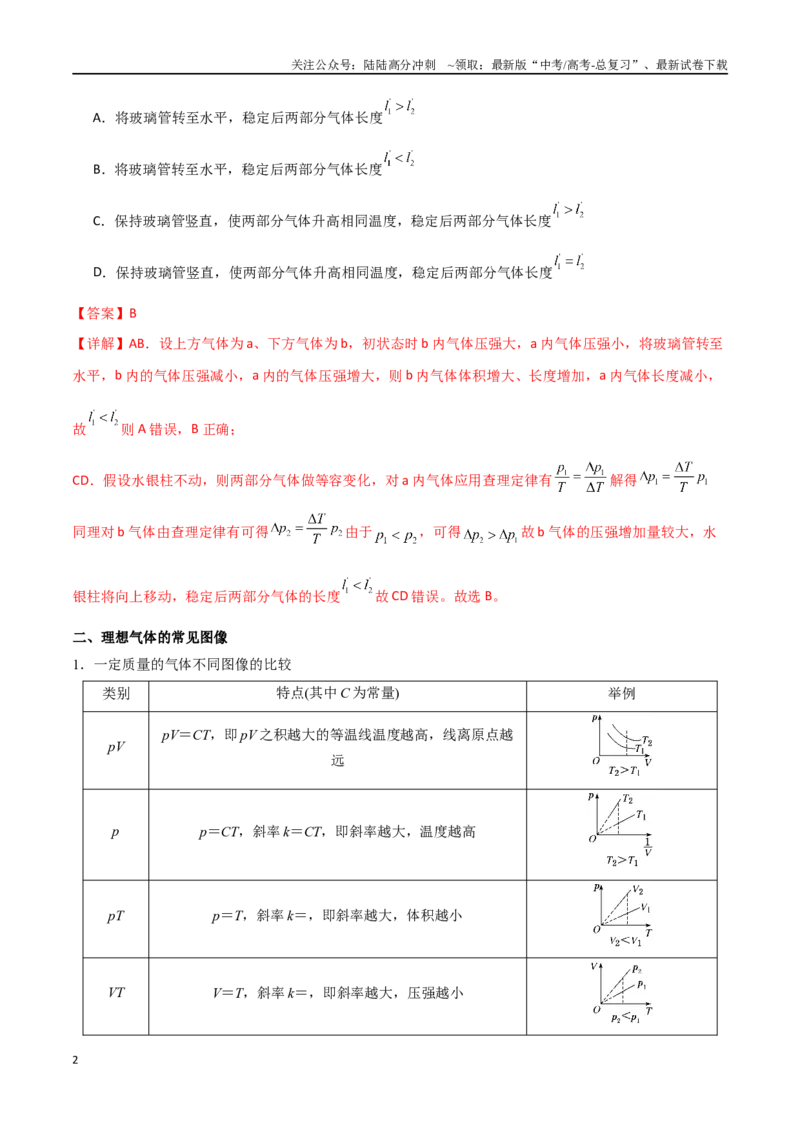 《专题70气体实验定律和图像（解析版）_04-物理-高考总复习_一轮复习_2024年_2024年高考物理一轮大单元综合复习导学练讲义练习_第十三部分：热学(4)份》第2页预览