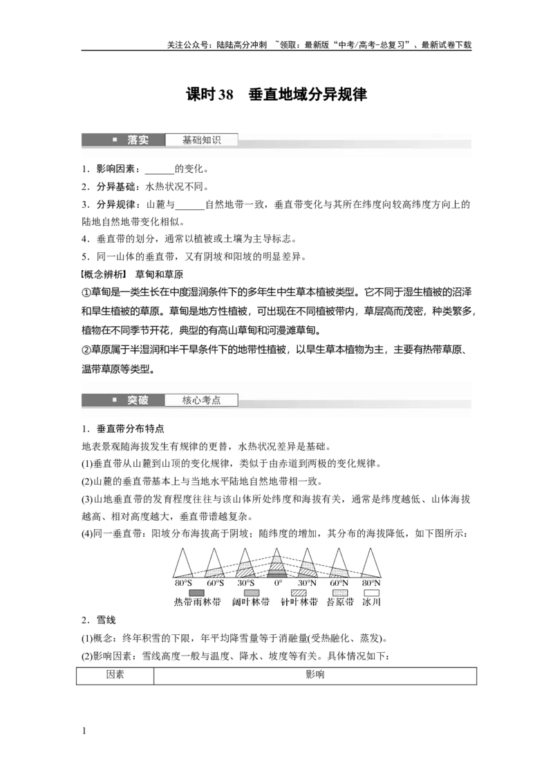 《第六章　第2讲　课时38　垂直地域分异规律_07-地理-高考总复习_一轮复习_2025年_2025年大一轮复习讲义地理人教版_地理_大一轮复习讲义学生专用_2025大一轮复习讲义_第一部分　自然地理》第1页预览
