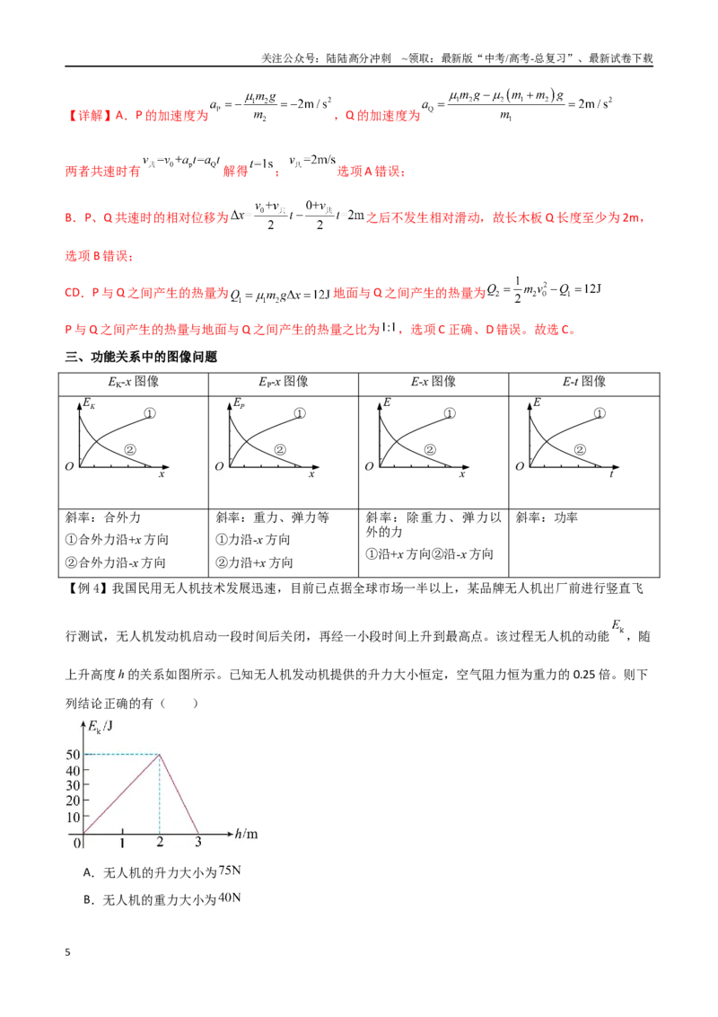 《专题34功能关系、能量守恒定律（解析版）_04-物理-高考总复习_一轮复习_2024年_2024年高考物理一轮大单元综合复习导学练讲义练习_第五部分：功和功能关系(5)份》第5页预览