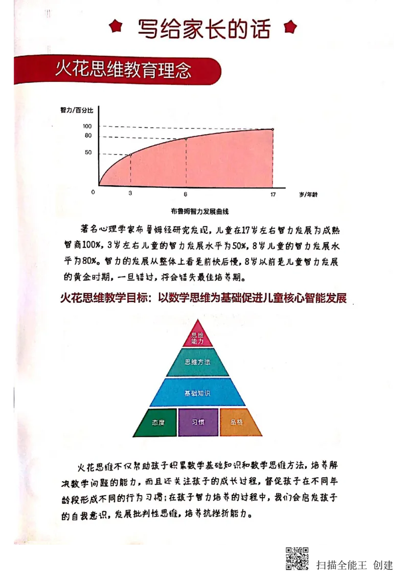 《凑数游戏_(G1450)火花思维幼小衔接及L1-L5_L2完结_L2完结(40课)_练习册_凑数游戏练习册》第2页预览