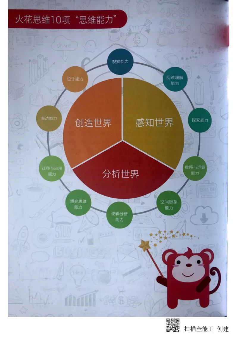 《凑数游戏_(G1450)火花思维幼小衔接及L1-L5_L2完结_L2完结(40课)_练习册_凑数游戏练习册》第3页预览