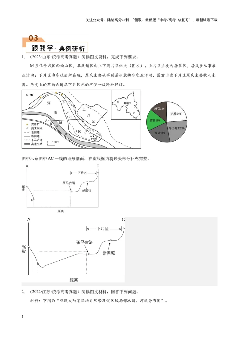 《题型05绘图类（答题模版）（原卷版）_07-地理-高考总复习_专项复习_2024年_2024年高考地理答题技巧与模板构建》第2页预览
