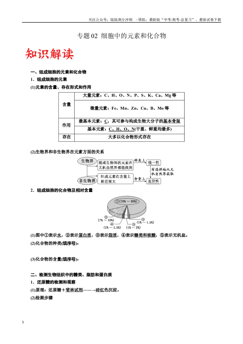 《专题2细胞中的元素和化合物（解析版)_06-生物-高考总复习_一轮复习_2024年_2024年高考生物一轮复习重难点专项突破_资料》第1页预览