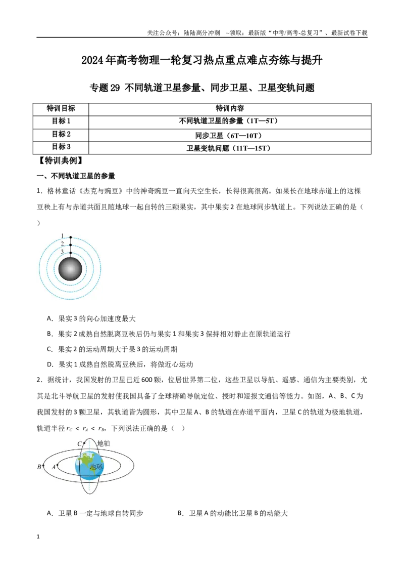 《专题29不同轨道卫星参量、同步卫星、卫星变轨问题（原卷版）_04-物理-高考总复习_一轮复习_2024年_2024年高考物理一轮复习热点重点难点题型练习提升》第1页预览