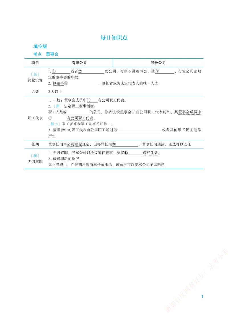 《每日知识点填空汇总-商经知（填空版）_2026法考客观_众-H_0026ZH每日知识点填空汇总（八科全）》第1页预览
