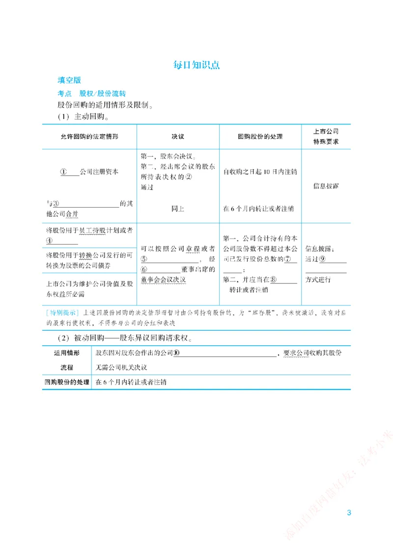 《每日知识点填空汇总-商经知（填空版）_2026法考客观_众-H_0026ZH每日知识点填空汇总（八科全）》第3页预览