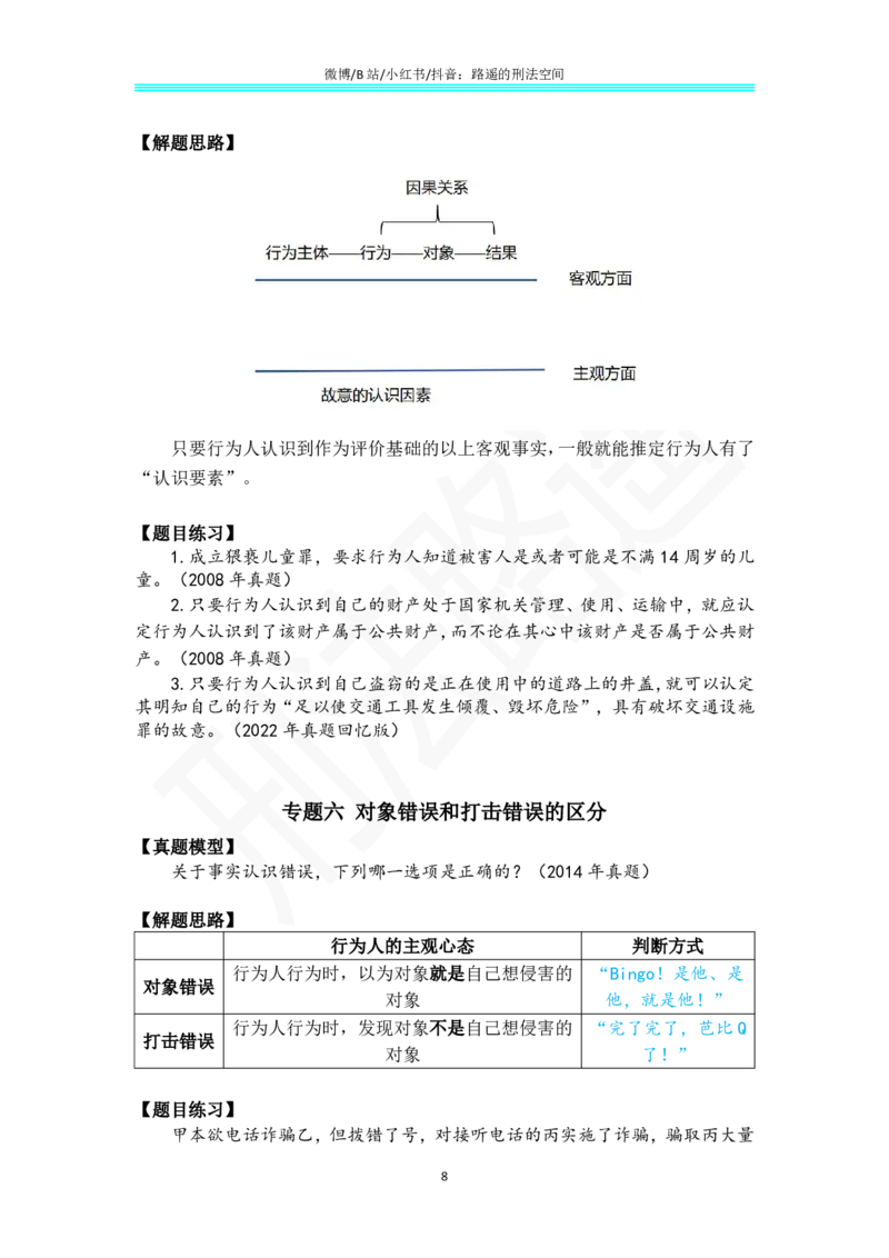 《解题方法与常见题型总结（刑法路遥）_2026法考客观_其他_26刑法解题方法和常见题型总结》第8页预览