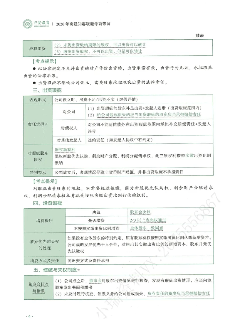 《2026QX客观考前带背商经知-张倩_2026法考客观_齐--X_042026QX法考考前带背》第10页预览
