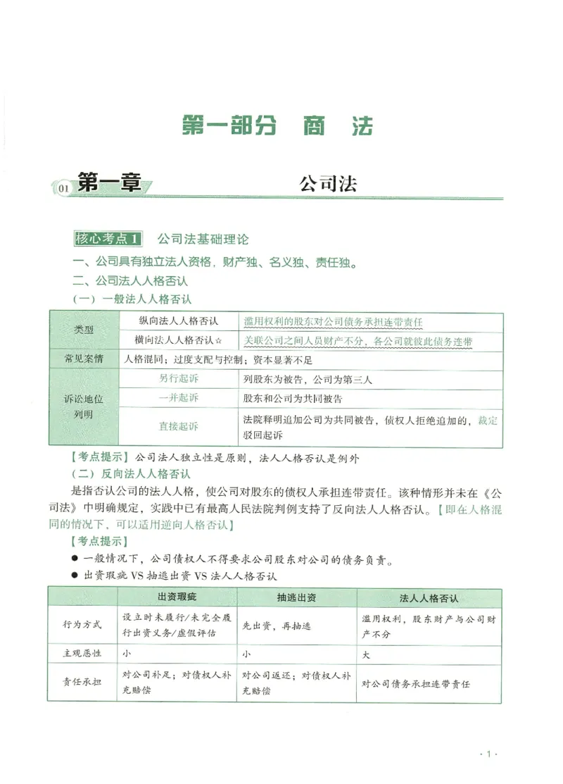《2026QX客观考前带背商经知-张倩_2026法考客观_齐--X_042026QX法考考前带背》第7页预览