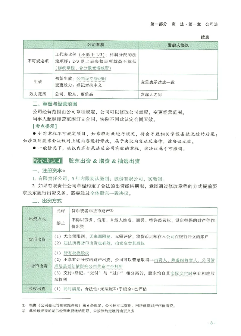 《2026QX客观考前带背商经知-张倩_2026法考客观_齐--X_042026QX法考考前带背》第9页预览