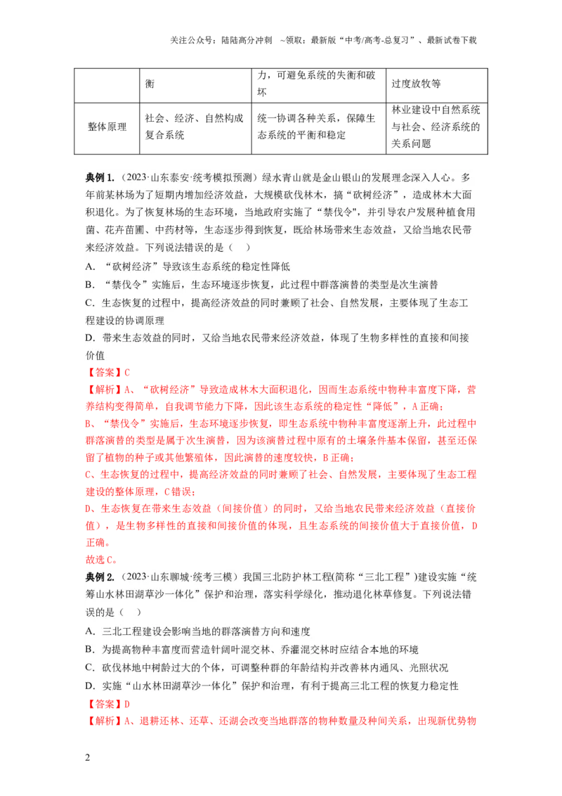 《专题34生态工程（串讲）（解析版）_06-生物-高考总复习_一轮复习_2024年_2024年高考生物一轮复习串讲精练知识点梳理练习题_串讲》第2页预览