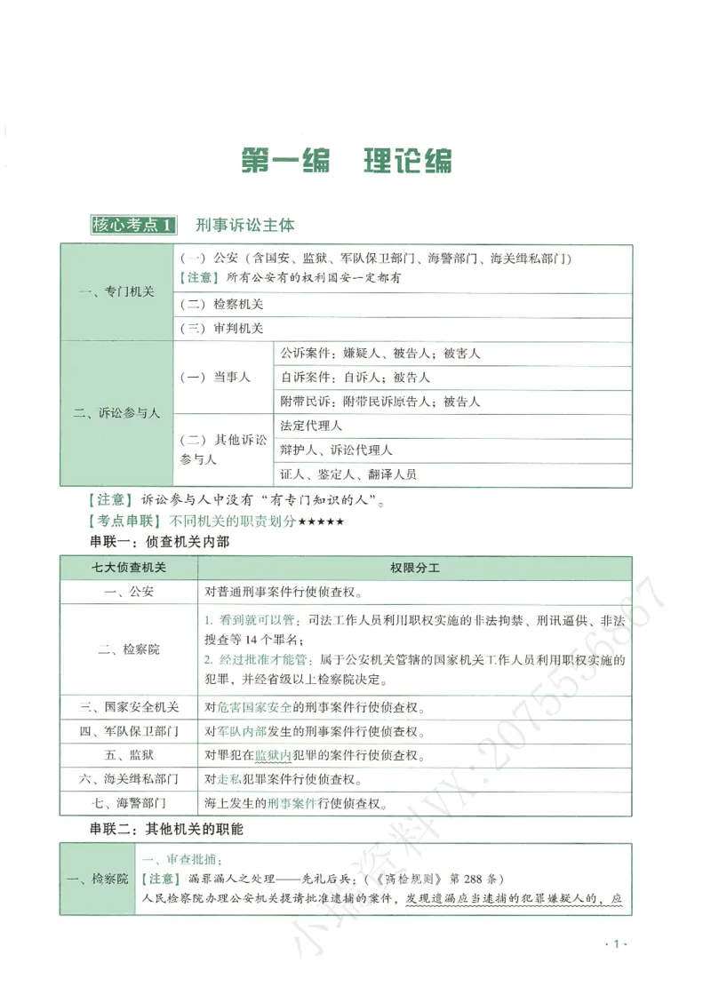 《2026QX客观考前带背刑诉-温云云_2026法考客观_齐--X_042026QX法考考前带背》第4页预览