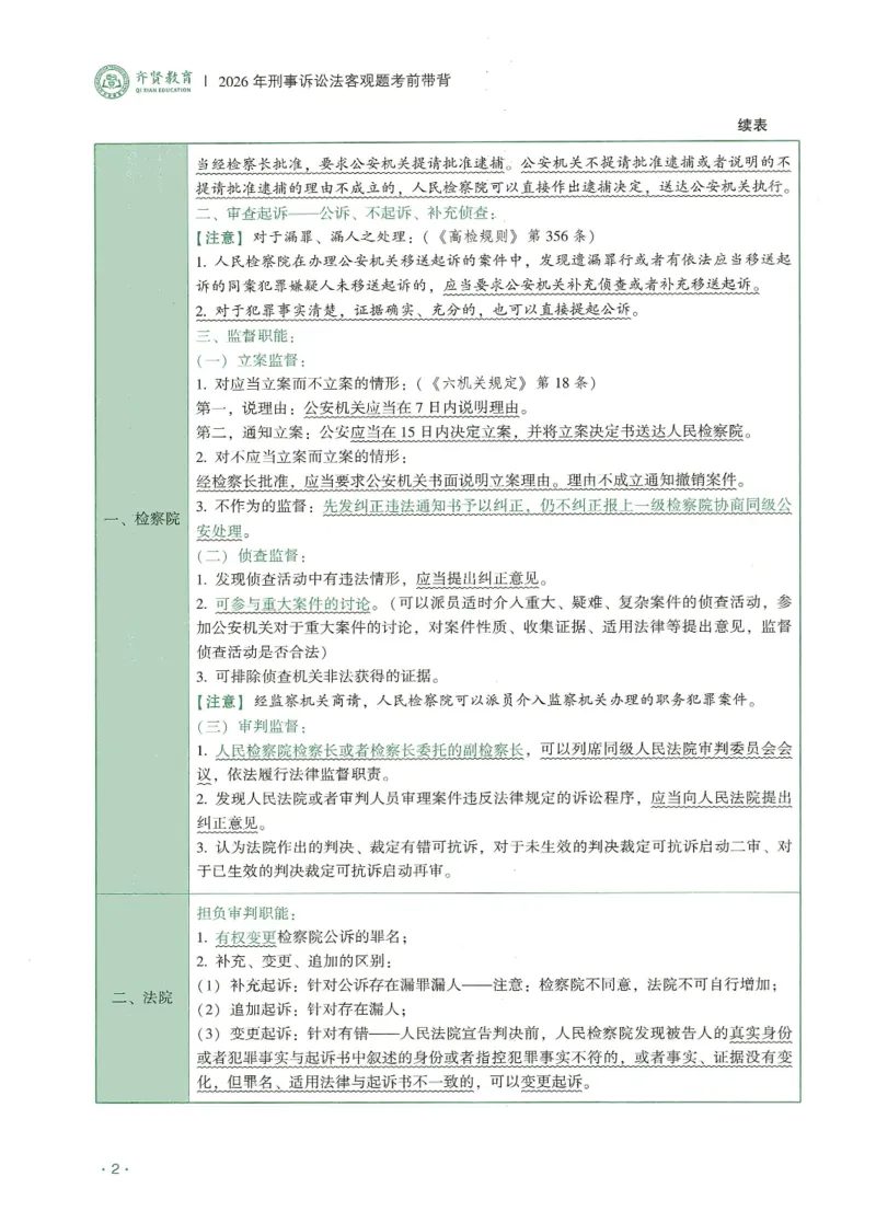 《2026QX客观考前带背刑诉-温云云_2026法考客观_齐--X_042026QX法考考前带背》第5页预览