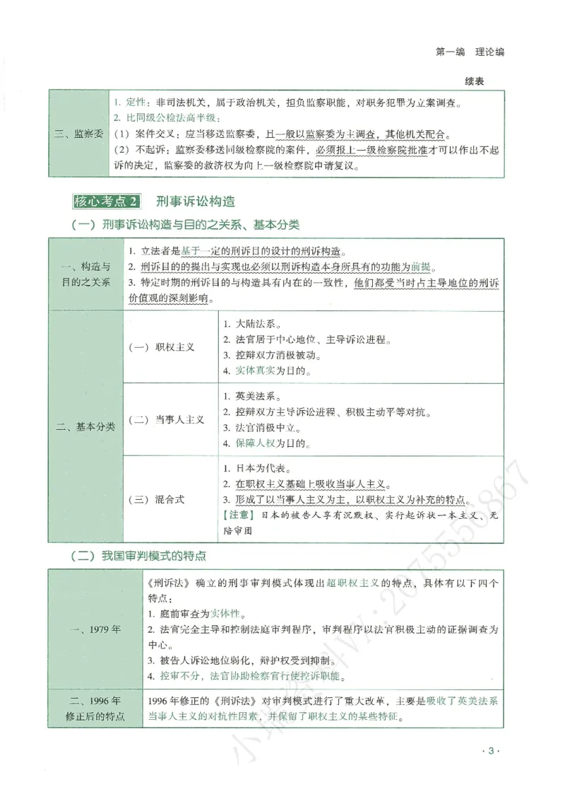 《2026QX客观考前带背刑诉-温云云_2026法考客观_齐--X_042026QX法考考前带背》第6页预览