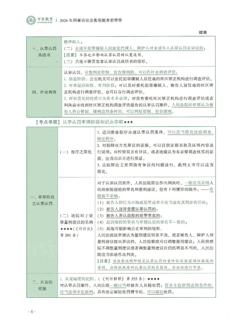 《2026QX客观考前带背刑诉-温云云_2026法考客观_齐--X_042026QX法考考前带背》第9页预览