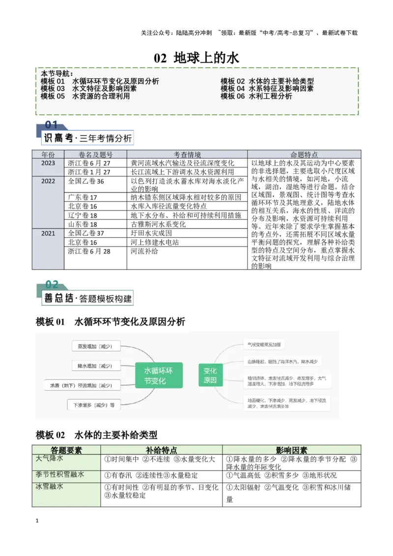 《题型02地球上的水（答题模版）（解析版）_07-地理-高考总复习_专项复习_2024年_2024年高考地理答题技巧与模板构建》第1页预览