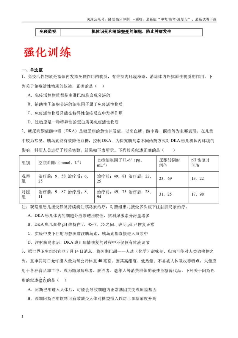 《专题29免疫调节（原卷版)_06-生物-高考总复习_一轮复习_2024年_2024年高考生物一轮复习重难点专项突破_资料》第2页预览