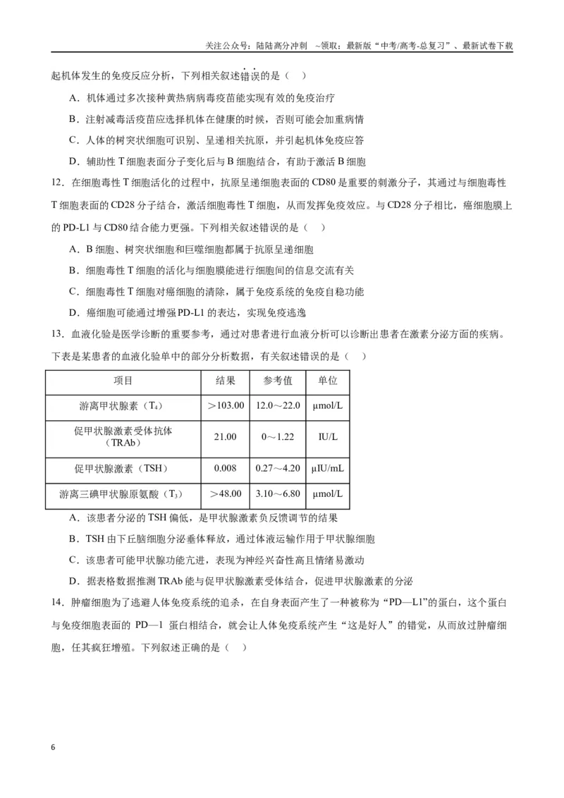 《专题29免疫调节（原卷版)_06-生物-高考总复习_一轮复习_2024年_2024年高考生物一轮复习重难点专项突破_资料》第6页预览
