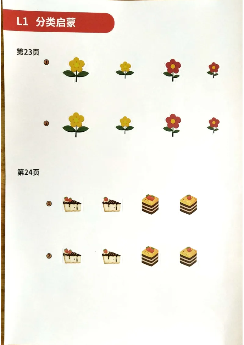《第三专题《分类启蒙》贴纸_（G1450)火花思维幼小衔接及L1-L5_L1完结_02.完结AI40课_03《分类启蒙》》第2页预览