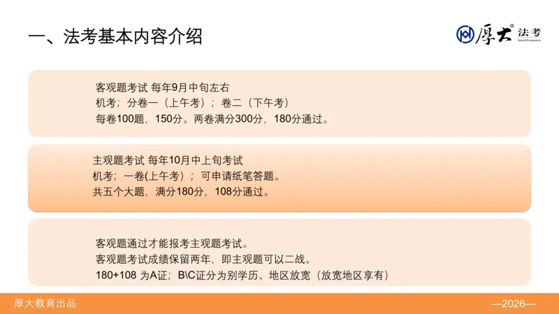 《班会·ppt_2026法考客观_厚-D_HD全程班开班班会》第4页预览