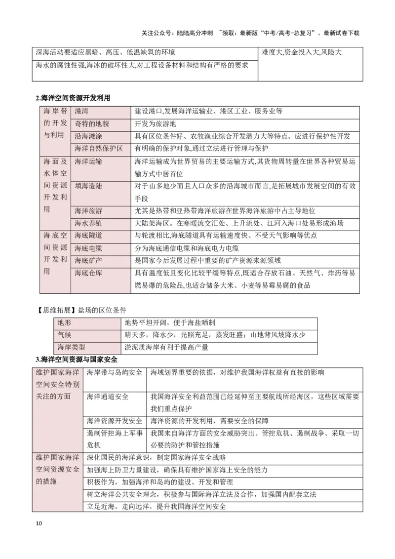 《重难点05海洋水环境（解析版）_07-地理-高考总复习_专项复习_2025年_2025年高考地理重难点讲义专练（新高考通用）》第10页预览