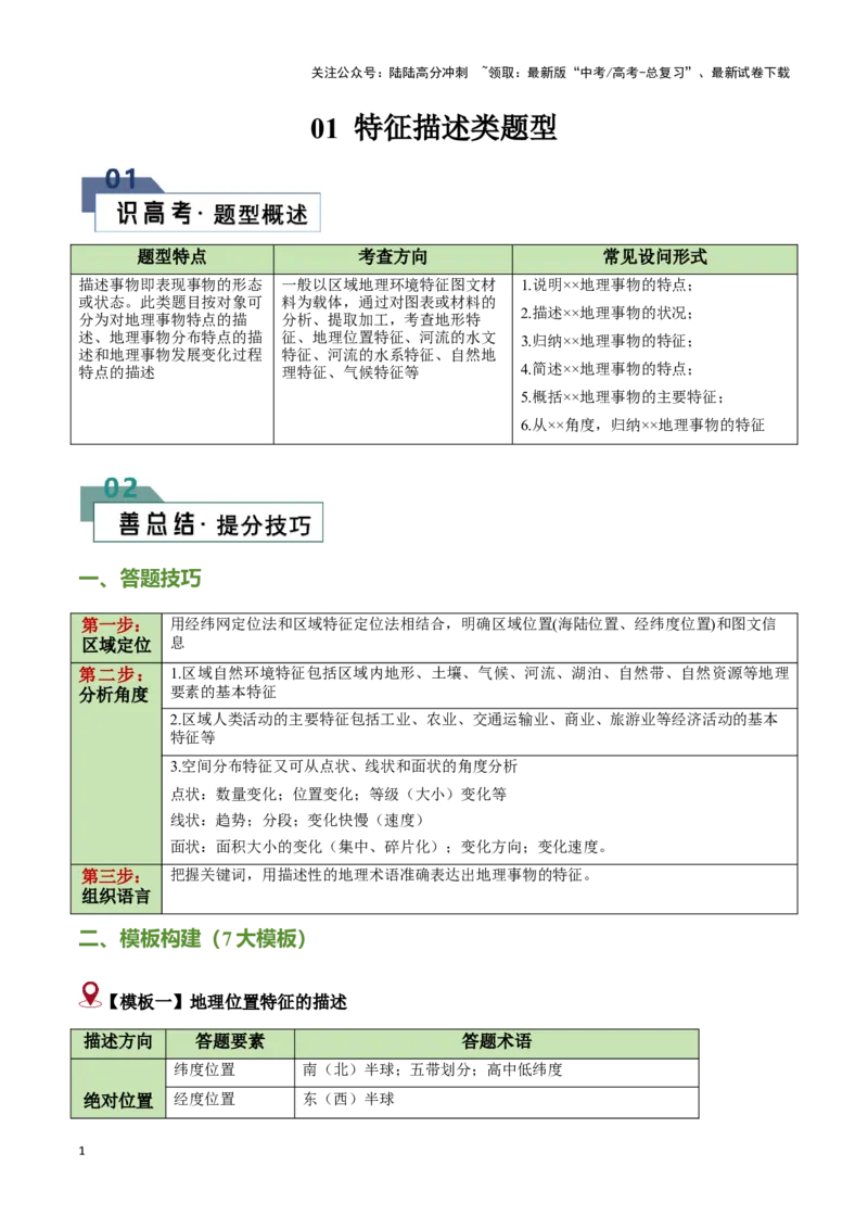 《题型01特征描述类题型（答题模版）（原卷版）_07-地理-高考总复习_专项复习_2024年_2024年高考地理答题技巧与模板构建》第1页预览