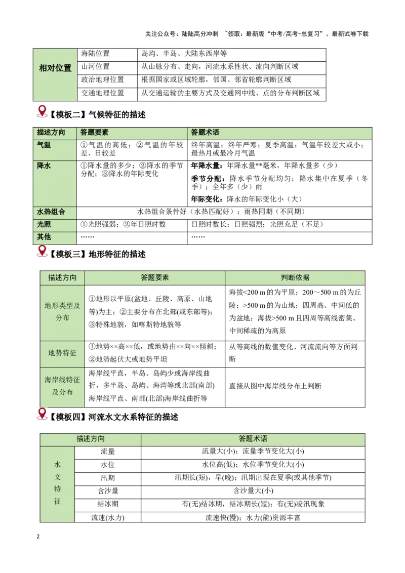 《题型01特征描述类题型（答题模版）（原卷版）_07-地理-高考总复习_专项复习_2024年_2024年高考地理答题技巧与模板构建》第2页预览