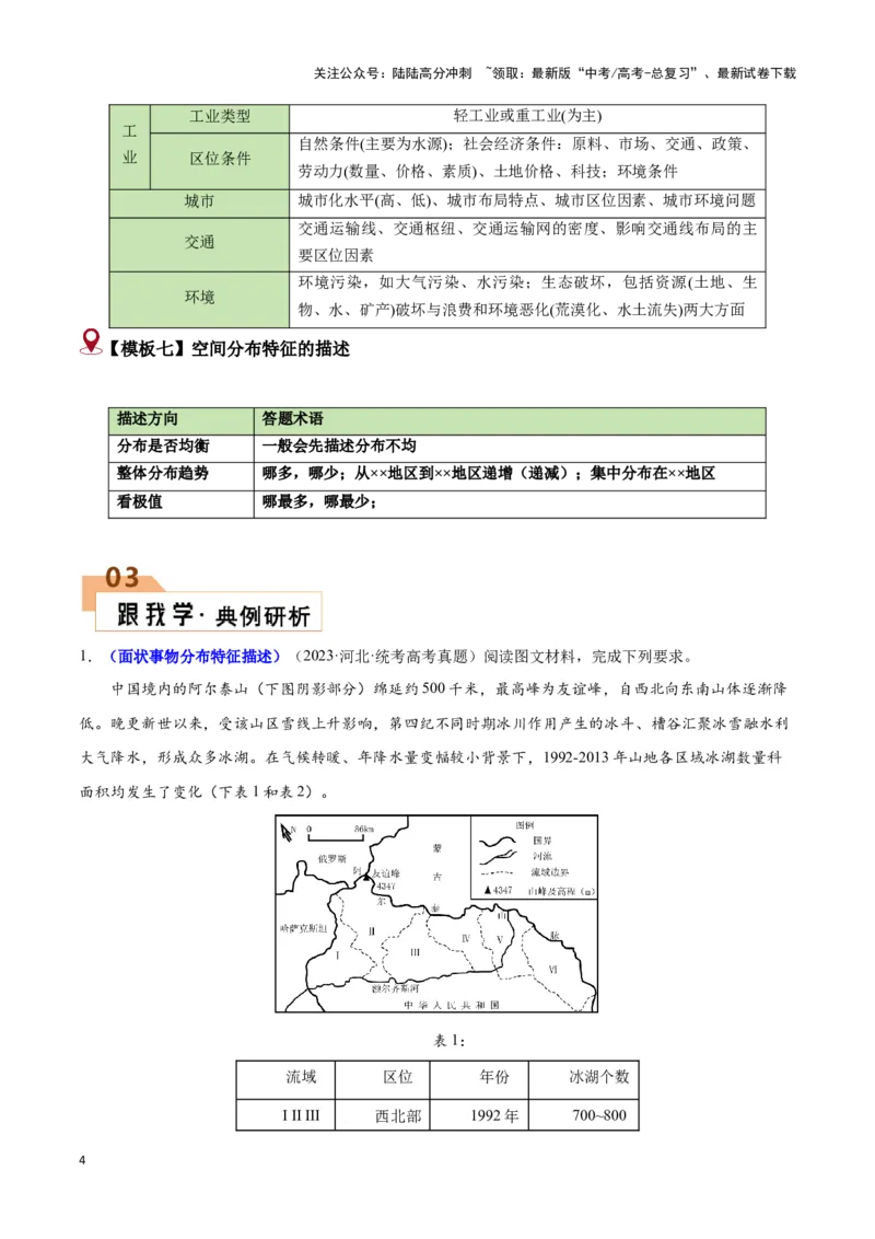 《题型01特征描述类题型（答题模版）（原卷版）_07-地理-高考总复习_专项复习_2024年_2024年高考地理答题技巧与模板构建》第4页预览