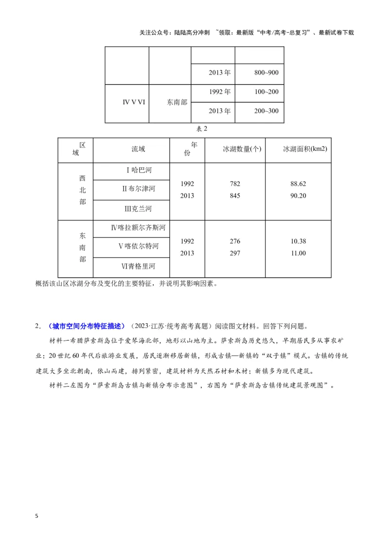 《题型01特征描述类题型（答题模版）（原卷版）_07-地理-高考总复习_专项复习_2024年_2024年高考地理答题技巧与模板构建》第5页预览