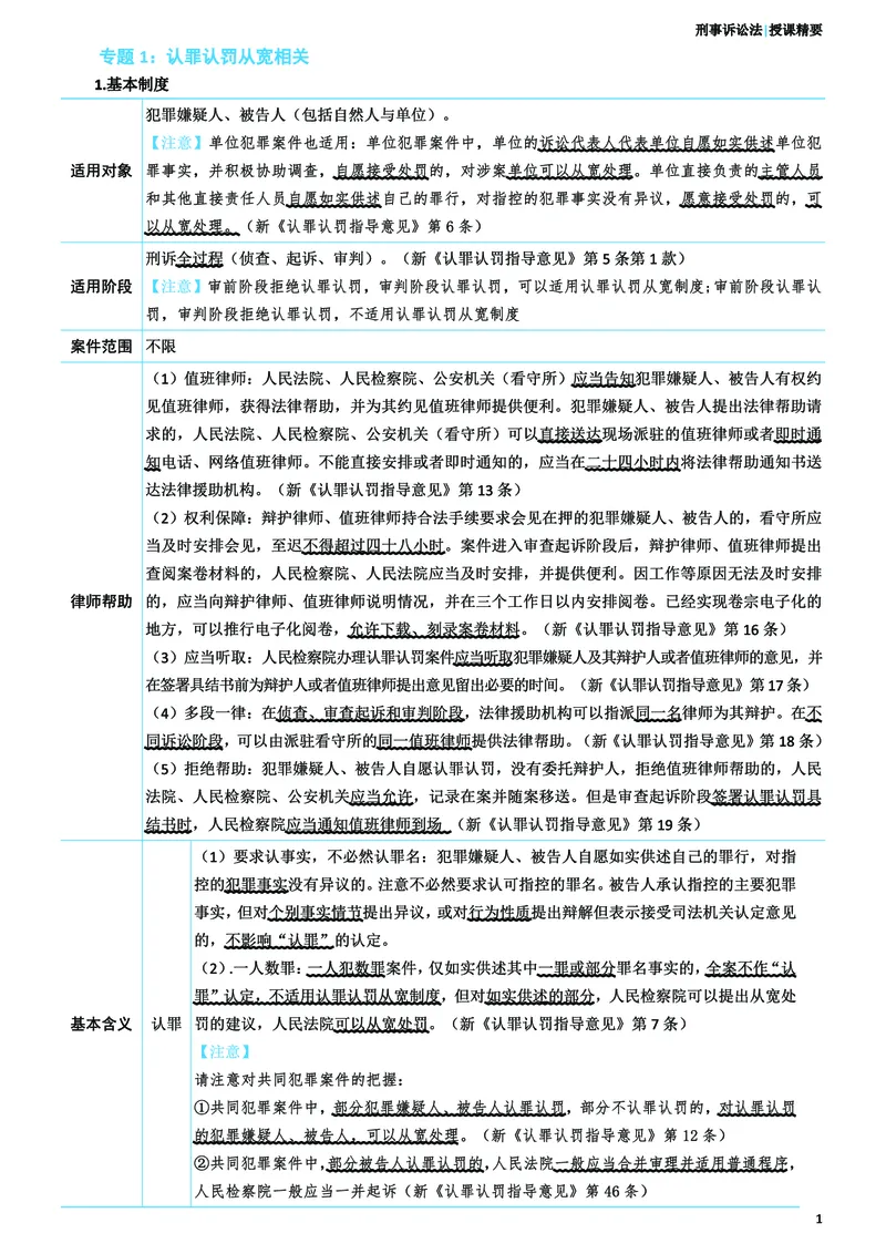 《2026年主观题考前聚焦讲义-刑事诉讼法-左宁_2026法考主观_ZH_18.26ZH主观考前聚焦》第2页预览
