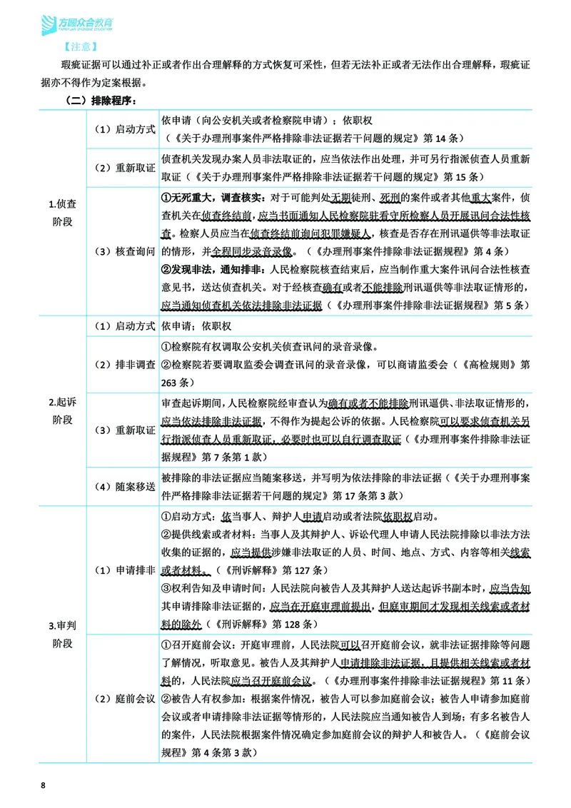 《2026年主观题考前聚焦讲义-刑事诉讼法-左宁_2026法考主观_ZH_18.26ZH主观考前聚焦》第9页预览