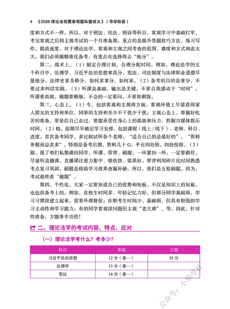 《2026理论法胡震客观题私塾讲义_2026法考客观_名师私塾_26理论法胡震客观全程班》第6页预览