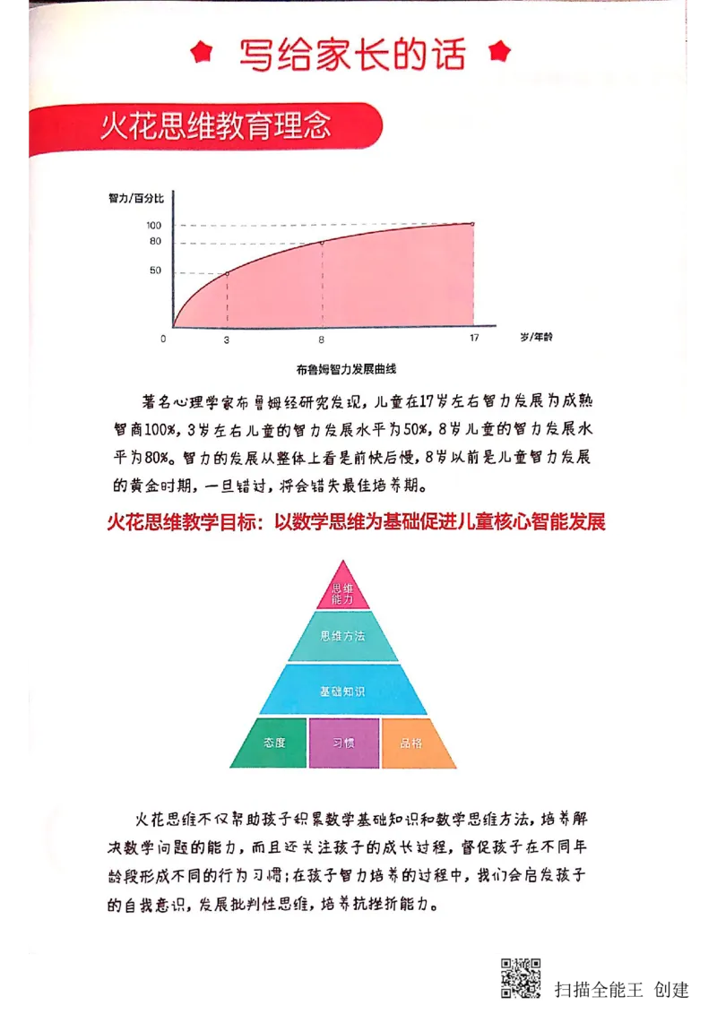 《代换推理启蒙_(G1450)火花思维幼小衔接及L1-L5_L2完结_L2完结(40课)_练习册_代换推理启蒙练习册》第2页预览
