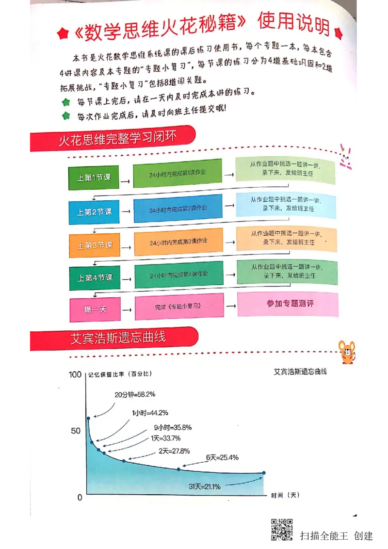 《代换推理启蒙_(G1450)火花思维幼小衔接及L1-L5_L2完结_L2完结(40课)_练习册_代换推理启蒙练习册》第5页预览