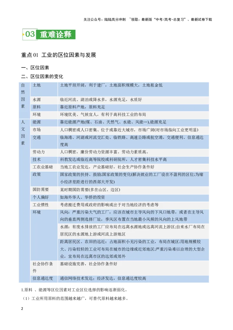 《重难点12区域产业的创新与发展-（新高考专用）（教师版）_07-地理-高考总复习_专项复习_2024年_2024年高考地理热点·重点·难点专练（新高考专用）》第2页预览