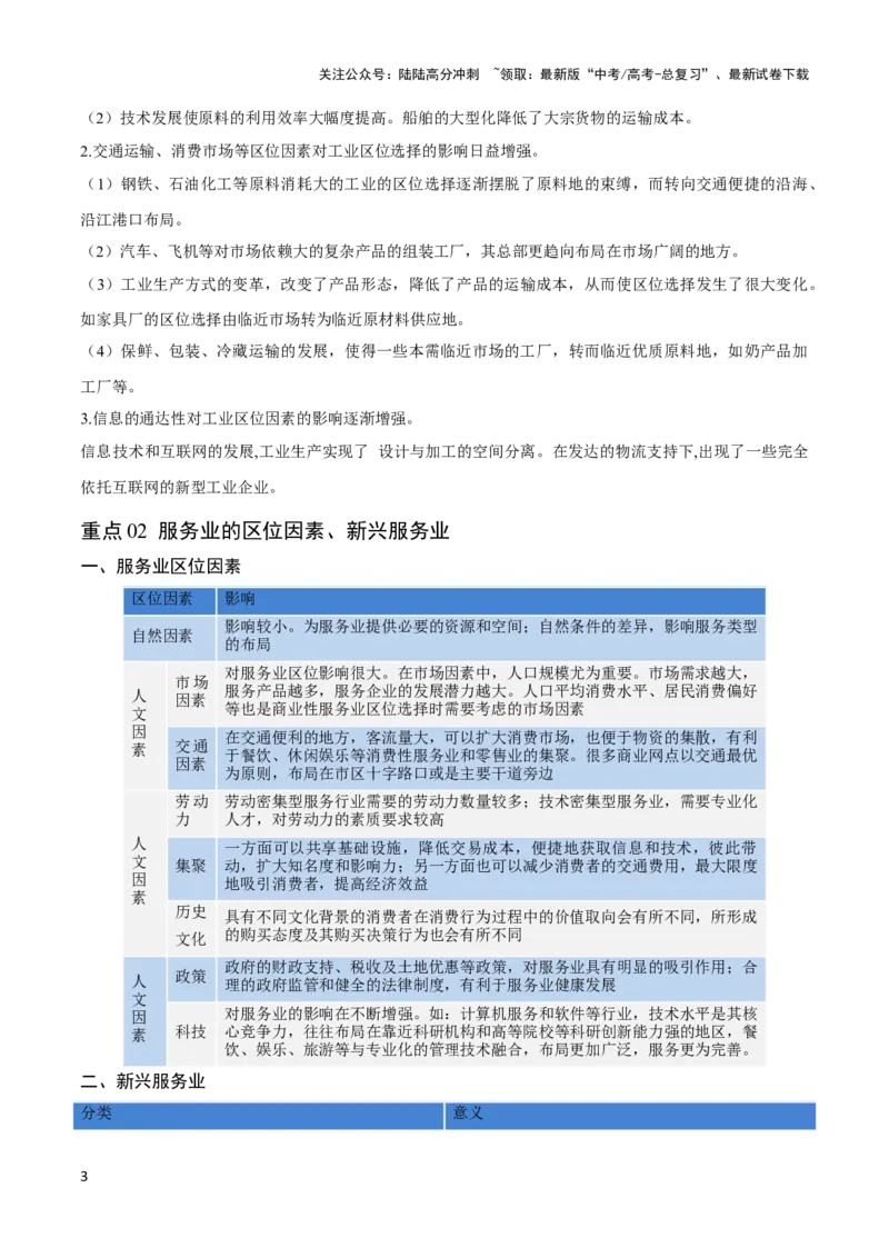 《重难点12区域产业的创新与发展-（新高考专用）（教师版）_07-地理-高考总复习_专项复习_2024年_2024年高考地理热点·重点·难点专练（新高考专用）》第3页预览