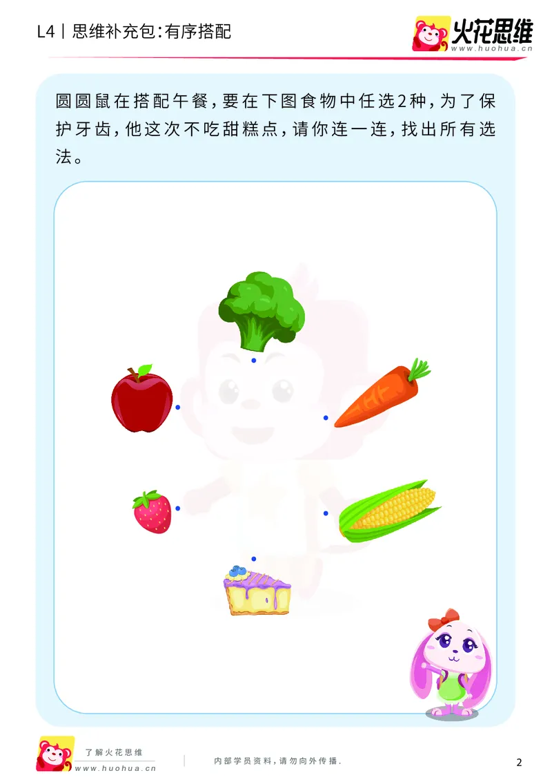 《第2专题_有序计数_有序搭配_提高挑战包_201908231840071_（G1450)火花思维幼小衔接及L1-L5_L4完结_火花视频_02.有序计数》第2页预览