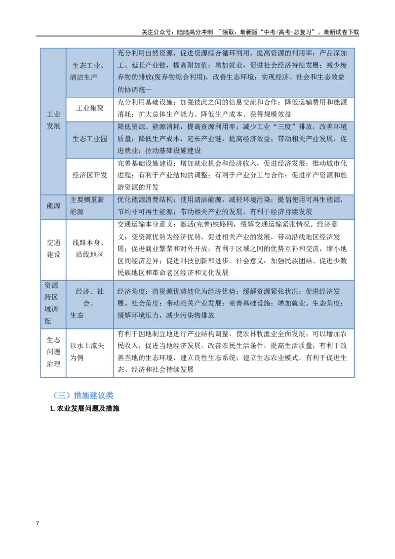 《考前冲刺——非选择题压轴特训01（教师版）_07-地理-高考总复习_二轮复习_2025年_2025年高考地理二轮热点题型归纳与变式演练（新高考通用）》第7页预览