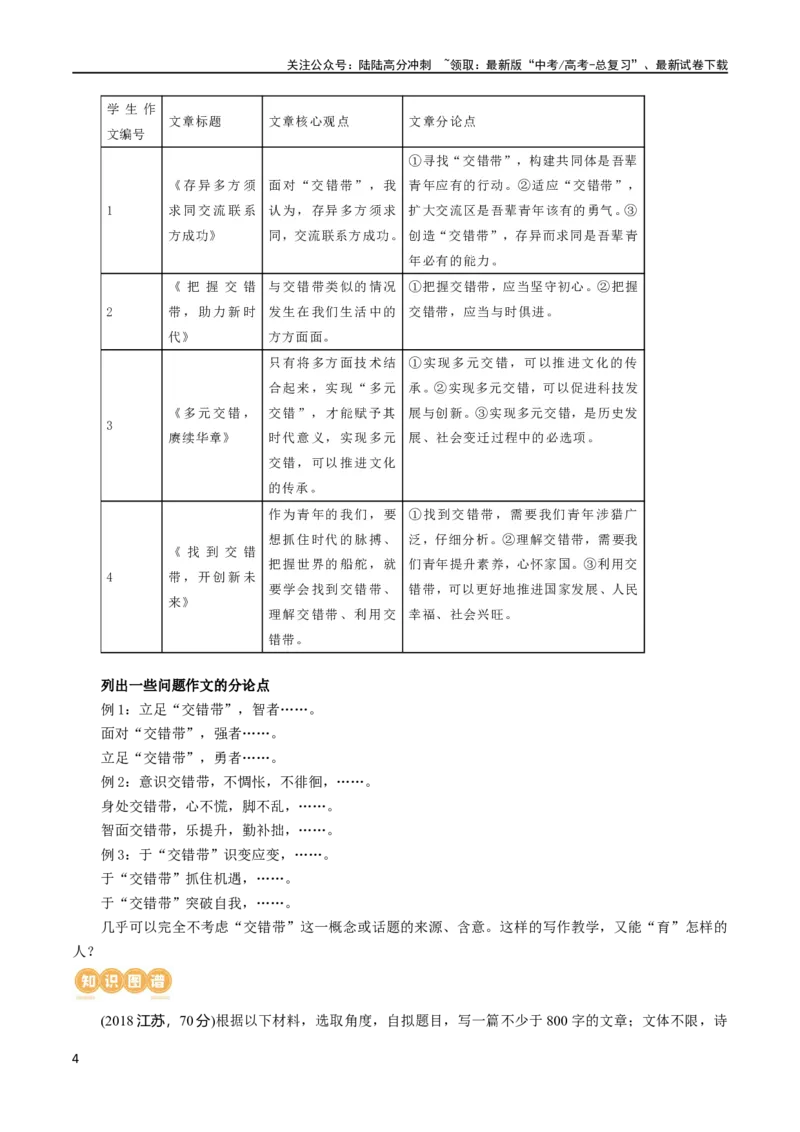 《专题30九省联考热点单概念作文（讲义）-2024年高考语文二轮复习讲练测（新教材新高考）_二轮复习_2024年_2024年高考语文二轮复习讲练测（新教材新高考）_配套讲义》第4页预览