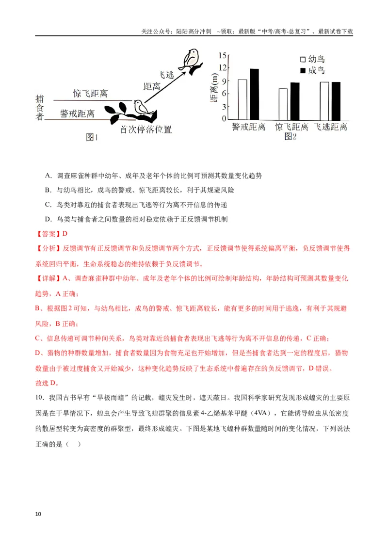 《专题33种群（解析版)_06-生物-高考总复习_一轮复习_2024年_2024年高考生物一轮复习重难点专项突破_资料》第10页预览