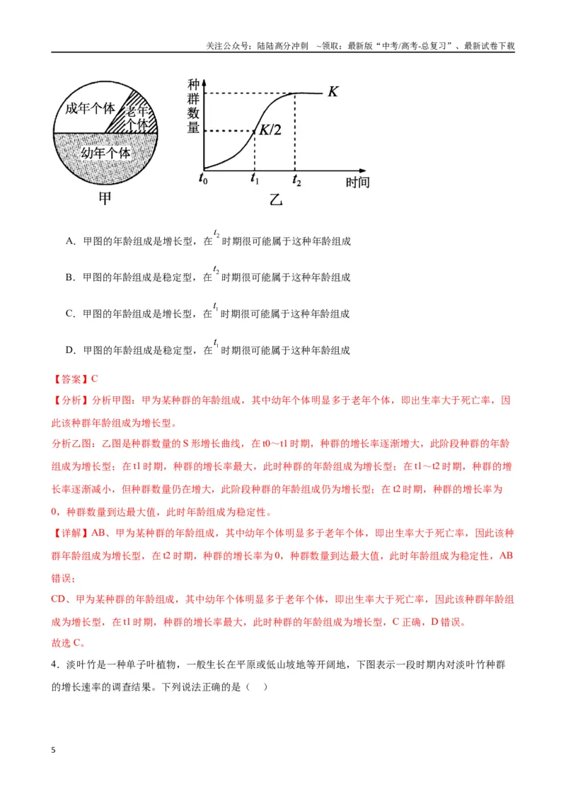《专题33种群（解析版)_06-生物-高考总复习_一轮复习_2024年_2024年高考生物一轮复习重难点专项突破_资料》第5页预览