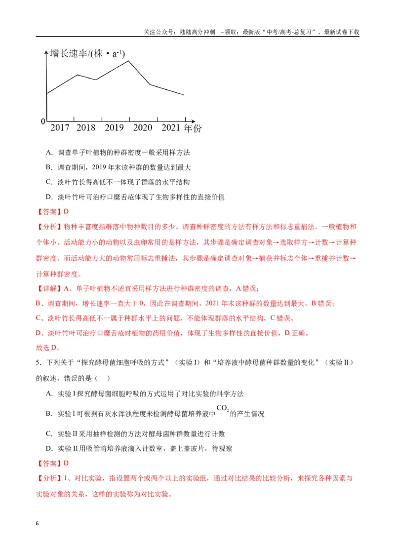 《专题33种群（解析版)_06-生物-高考总复习_一轮复习_2024年_2024年高考生物一轮复习重难点专项突破_资料》第6页预览