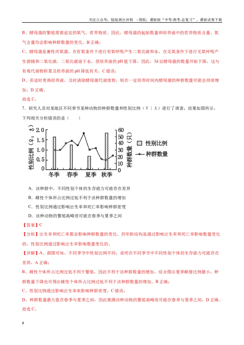 《专题33种群（解析版)_06-生物-高考总复习_一轮复习_2024年_2024年高考生物一轮复习重难点专项突破_资料》第8页预览