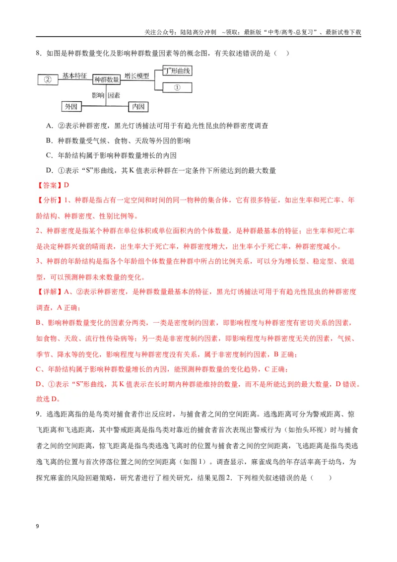 《专题33种群（解析版)_06-生物-高考总复习_一轮复习_2024年_2024年高考生物一轮复习重难点专项突破_资料》第9页预览