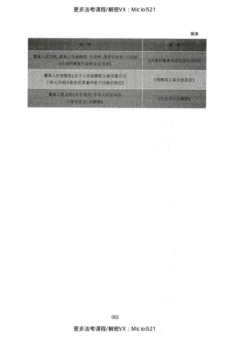 《2026法考案例分析指导用书上册（刑法、刑诉、行政）_2026法考主观_2026主观文档资料_26年案例分析指导用书（全）》第9页预览