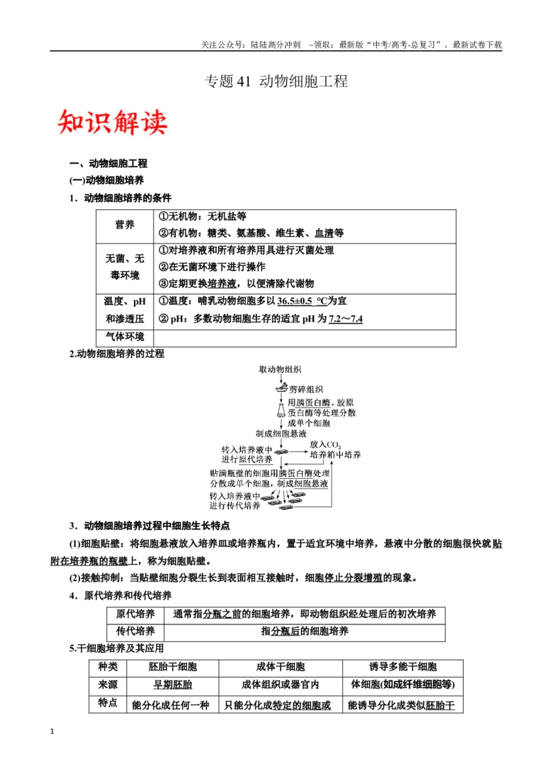 《专题41动物细胞工程（解析版）_06-生物-高考总复习_一轮复习_2024年_2024年高考生物一轮复习重难点专项突破_资料》第1页预览