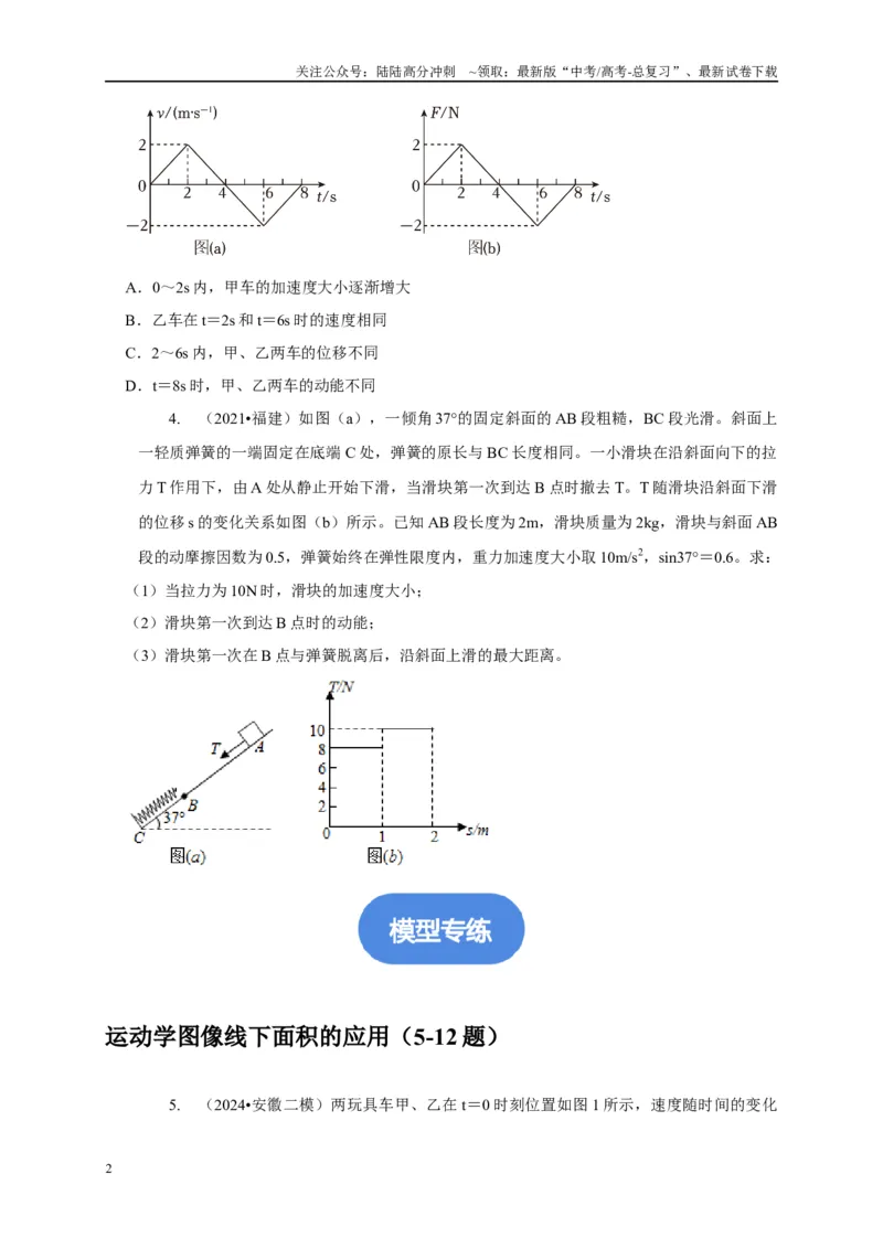 《专题28图像法（面积）的应用（学生版）_04-物理-高考总复习_专项复习_2025年_2025年高中高考物理模型与方法_资料_5高考常见模型与方法强化练》第2页预览