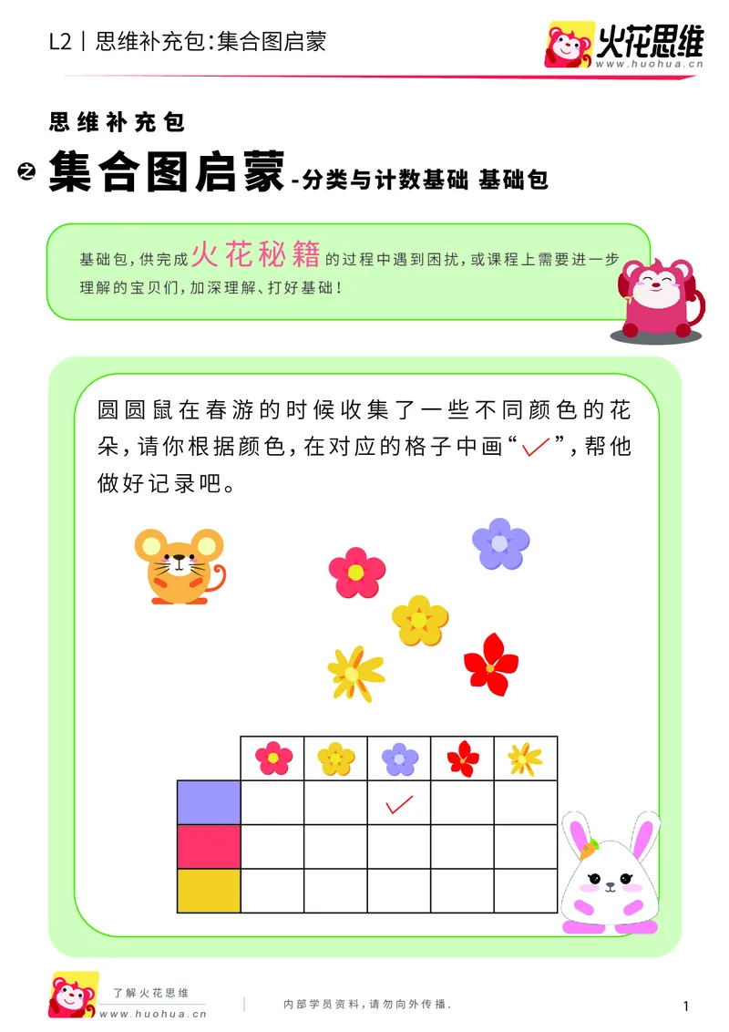 《第9专题_分类与计数基础_集合图启蒙_基础巩固包_201911032227581_（G1450)火花思维幼小衔接及L1-L5_L2完结_L2完结AI40课_05补充资料_09分类与计数基础》第1页预览